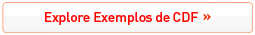 Explore Exemplos de CDF Explore Exemplos de CDF