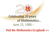 Celebrating 20 Years of Mathematica | June 23, 1988 - | Visit the Mathematica Scrapbook