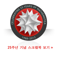 Mathematica 25 주년 기념: 1988-2013 Mathematica 25 주년 기념: 1988-2013