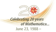 Celebrating 20 years of Mathematica... June 23, 1988 -