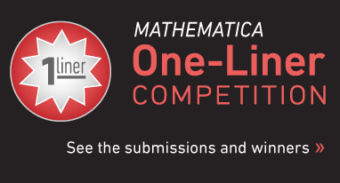 Mathematica One-Liner Competition—See the submissions and winners