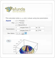 eFunda eFunda