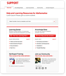 Wolfram support