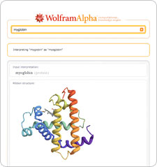 Wolfram|Alpha Wolfram|Alpha