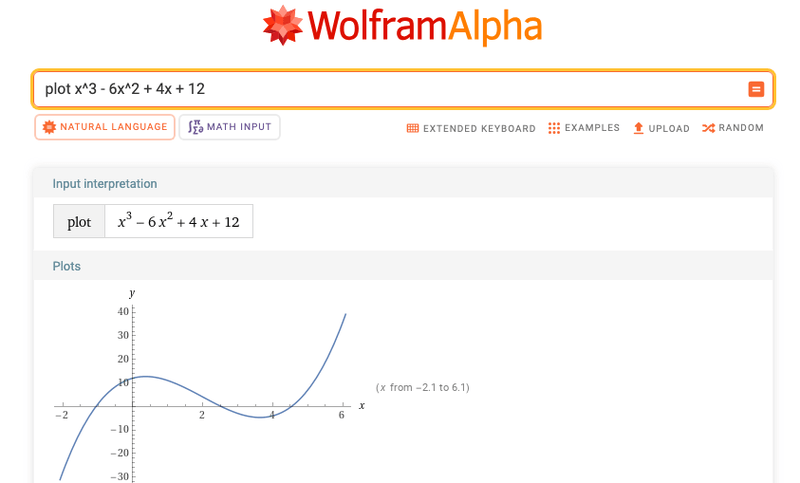 Ejemplo de Wolfram|Alpha produciendo una representación gráfica a partir de una función matemática