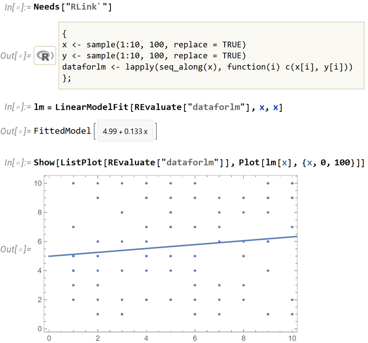 RLink data fitting example image