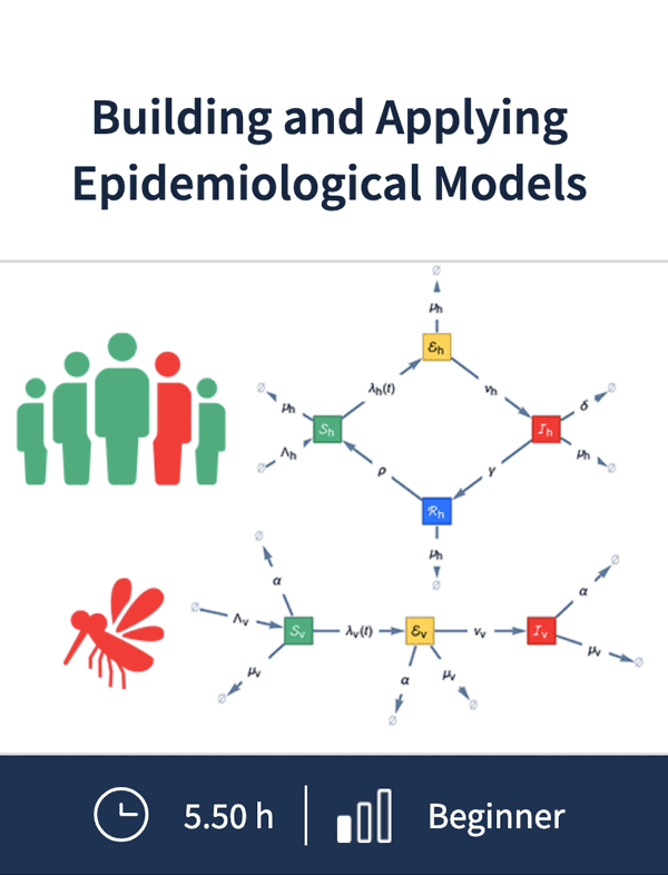 Building and Applying Epidemiological Models Wolfram U course