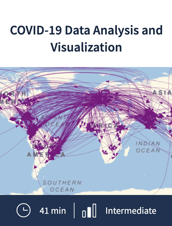 COVID-19 Data Analysis and Visualization Wolfram U course