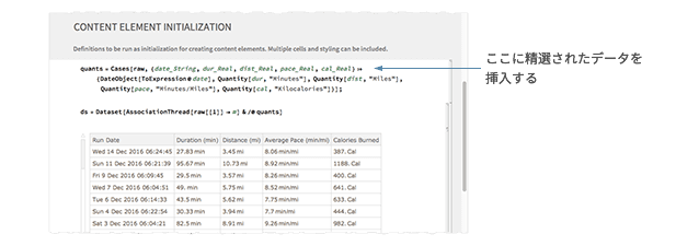 「Content Element Initialization」セクションに精選されたデータを挿入する
