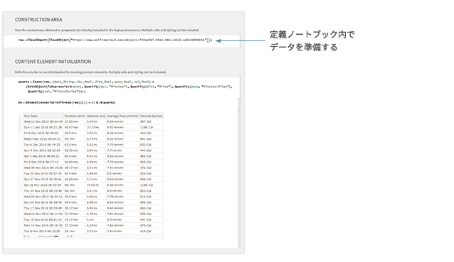 定義ノートブック内でデータを準備する