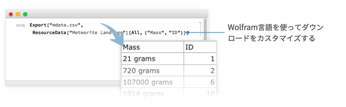 Wolfram言語を使ってダウンロードをカスタマイズする