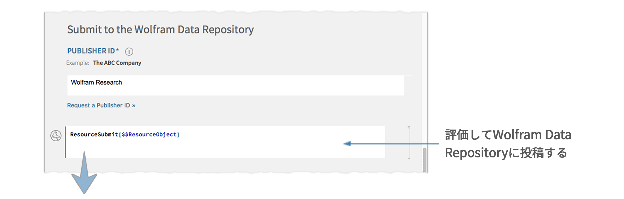 ResourceSubmitを評価してWolfram Data Repositoryに投稿する