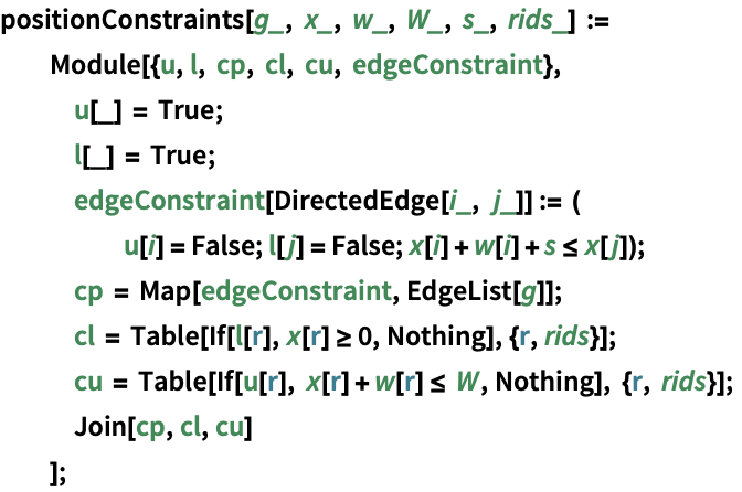 Planificacion Optima De Superficies Novedades En Wolfram Language 12