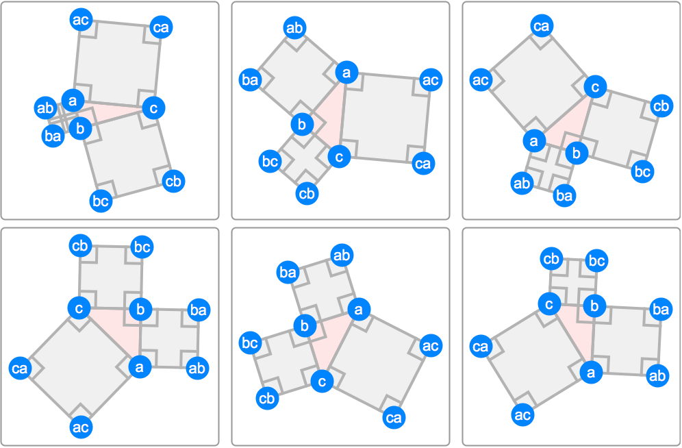 ピタゴラス Pythagorean の定理 Wolfram言語 12の新機能