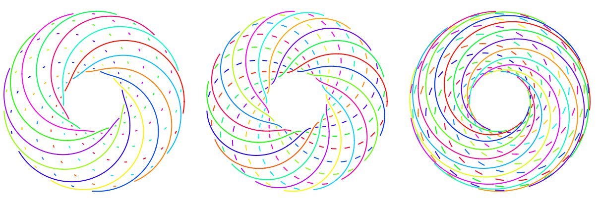 トーラス Torus 結び目を調べる Wolfram言語 12の新機能