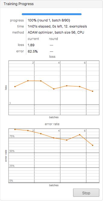 複数のgpuでネットを訓練する Wolfram言語 12の新機能