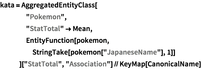 ポケモンをタイプごとに集約する Wolfram言語 12の新機能