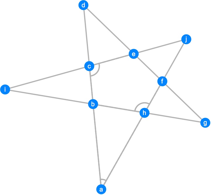 未知の角度について解く Wolfram言語 12の新機能