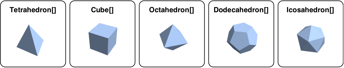 多面体表現 Wolfram言語 12の新機能
