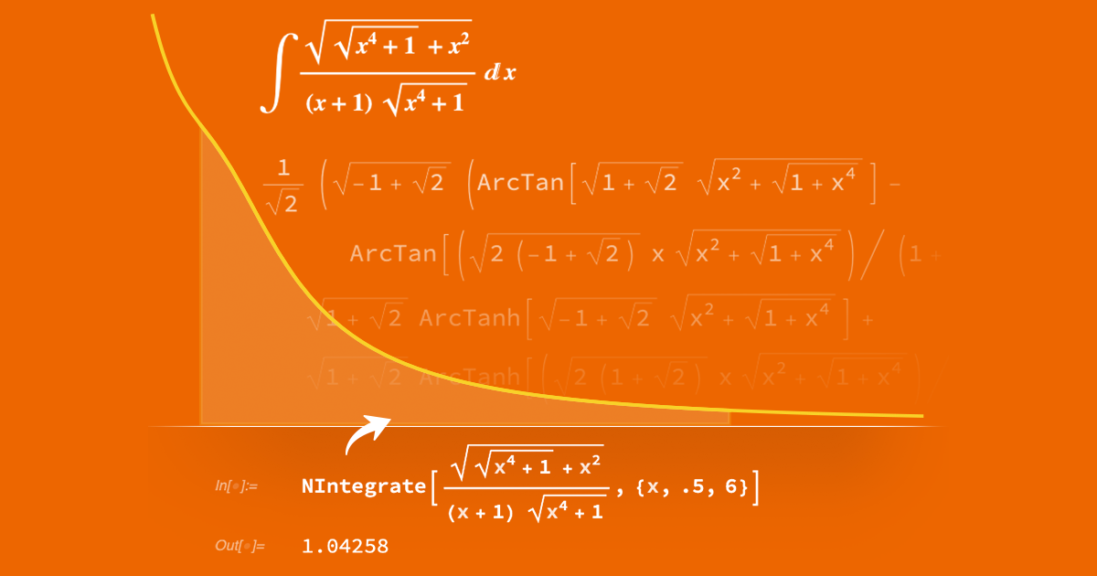 Wolfram Infintesimalrechnung & Algebra: Symbolische und numerische ...