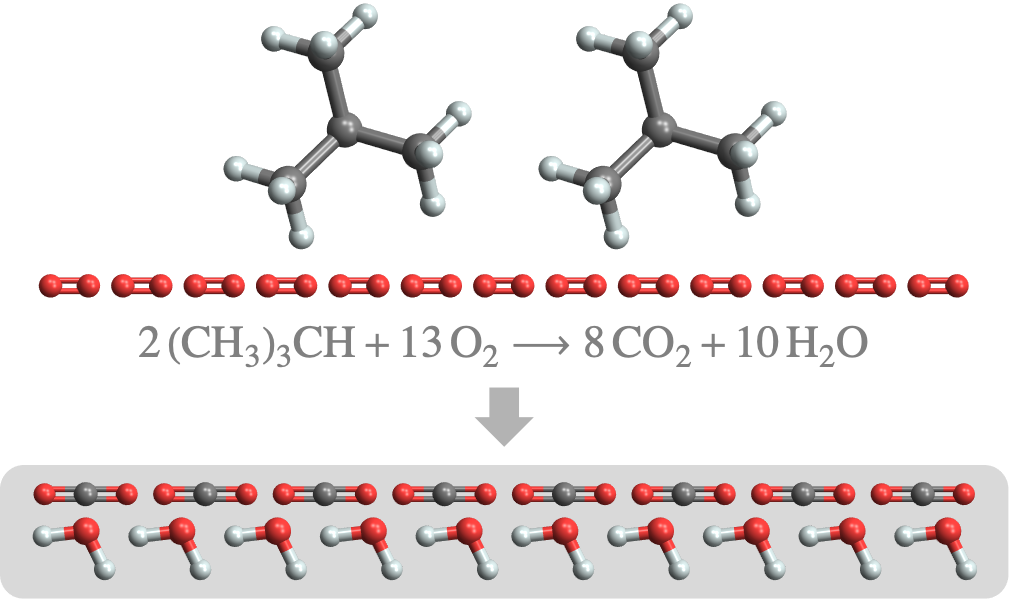 Wolfram Chemistry: Molecular And Chemical Modeling & Analysis