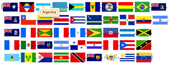 Flag Quiz with All Countries