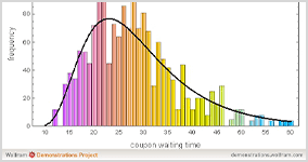 wolfram mathematica 11.3 student edition