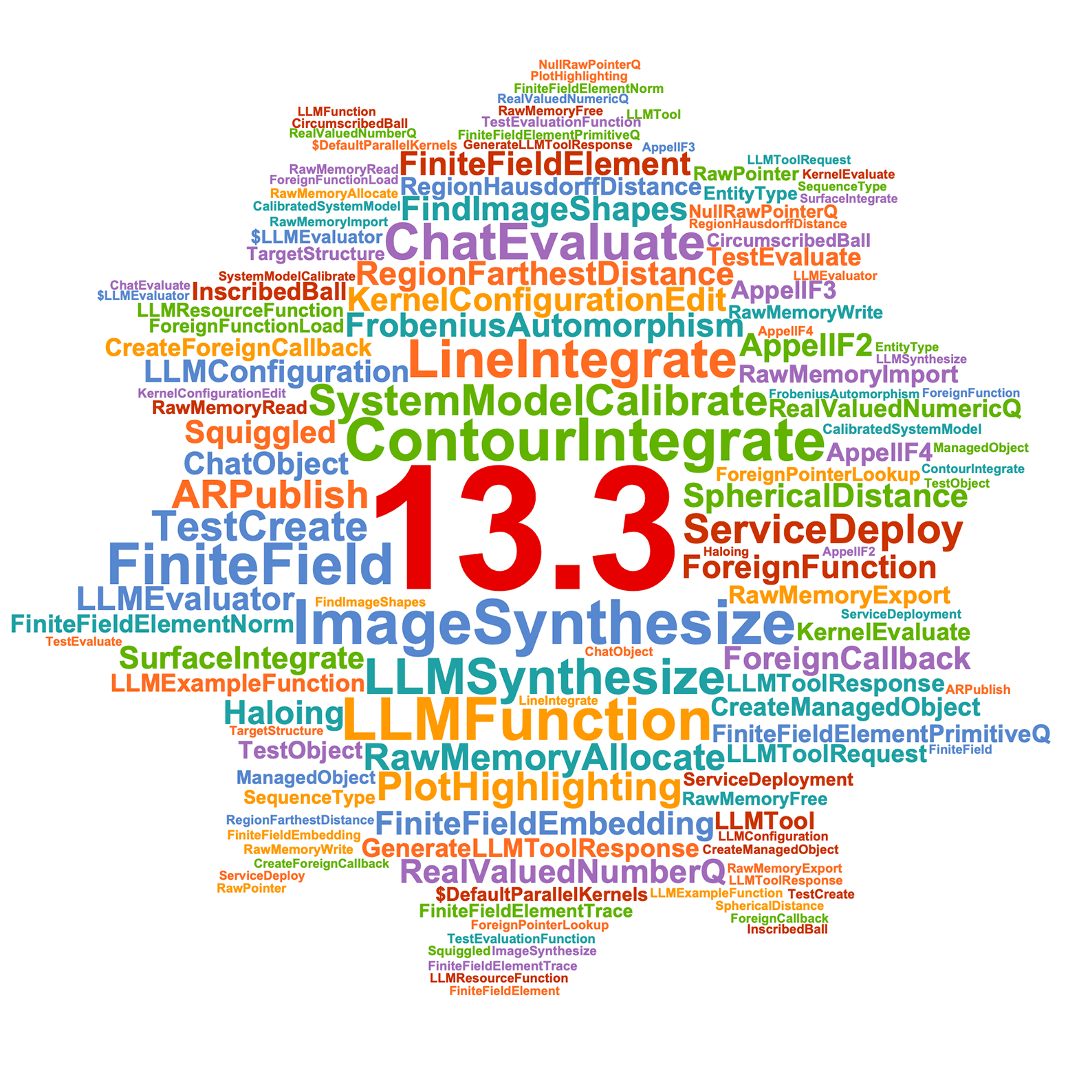 instal the last version for iphoneWolfram Mathematica 13.3.1