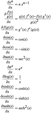 Prepare a Cheat Sheet for Calculus: New in Mathematica 10
