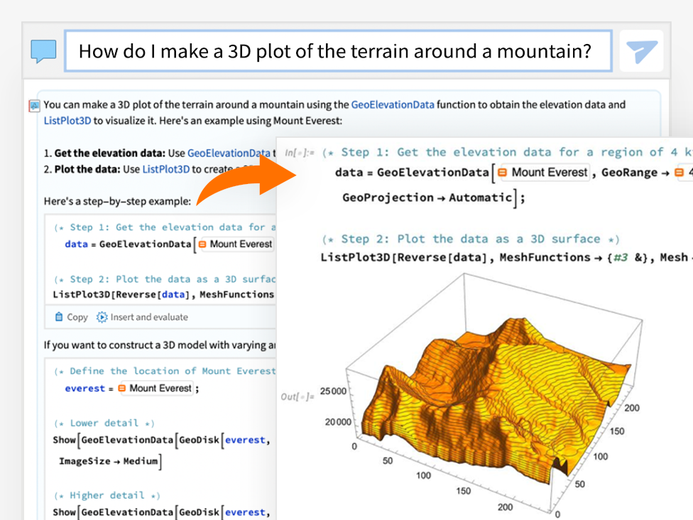 How do I make a 3D plot of the terrain around a mountain?