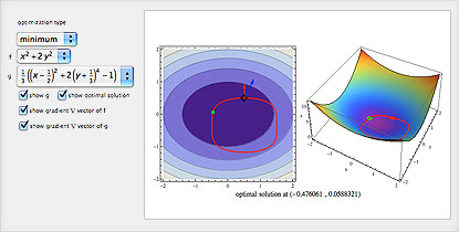 wolfram mathematica 13.2