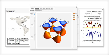 Wolfram and Mathematica Solutions for Interface Development