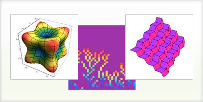 how to use wolfram mathematica for data science