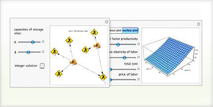 operational research software